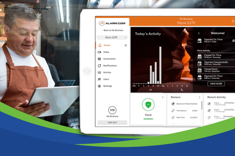 Park Security Systems | The Real Cost of Downtime: Why Smart Security Is a Business Investment, Not an Expense | nov businesses 2